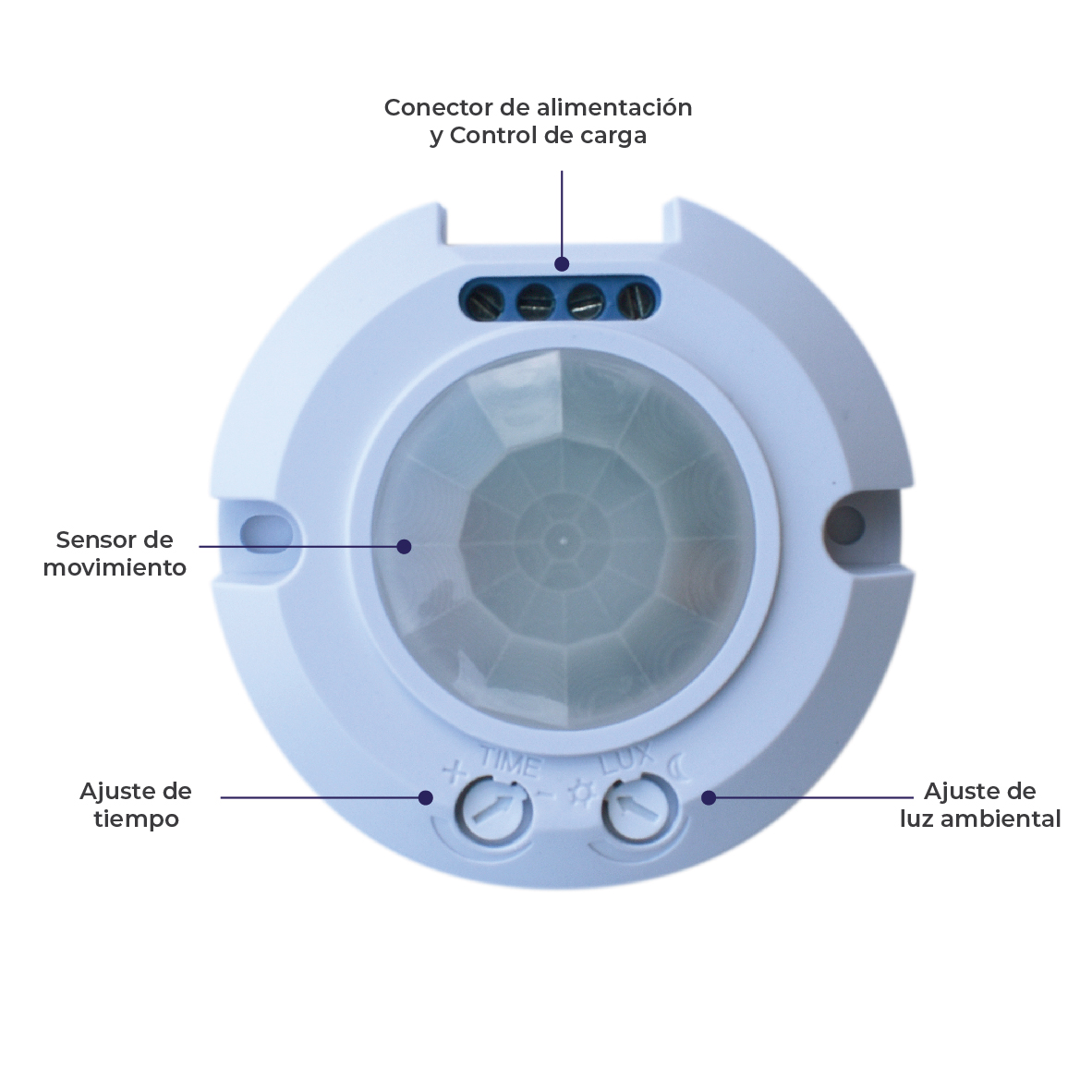 ▷🥇 distribuidor detector de movimiento infrarrojos con sensor crepuscular  360° ajustable