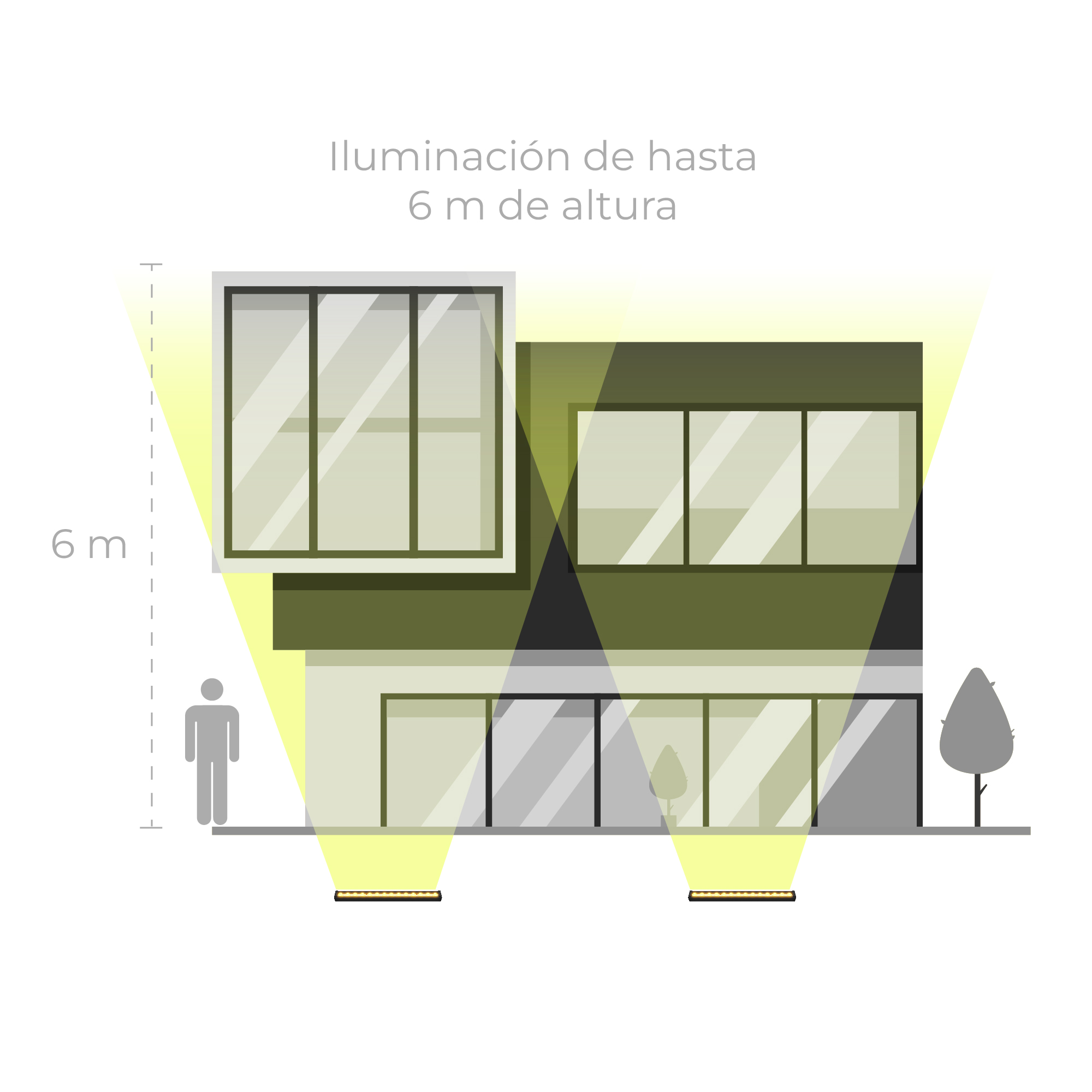 Regleta tipo tira LED de 6500k