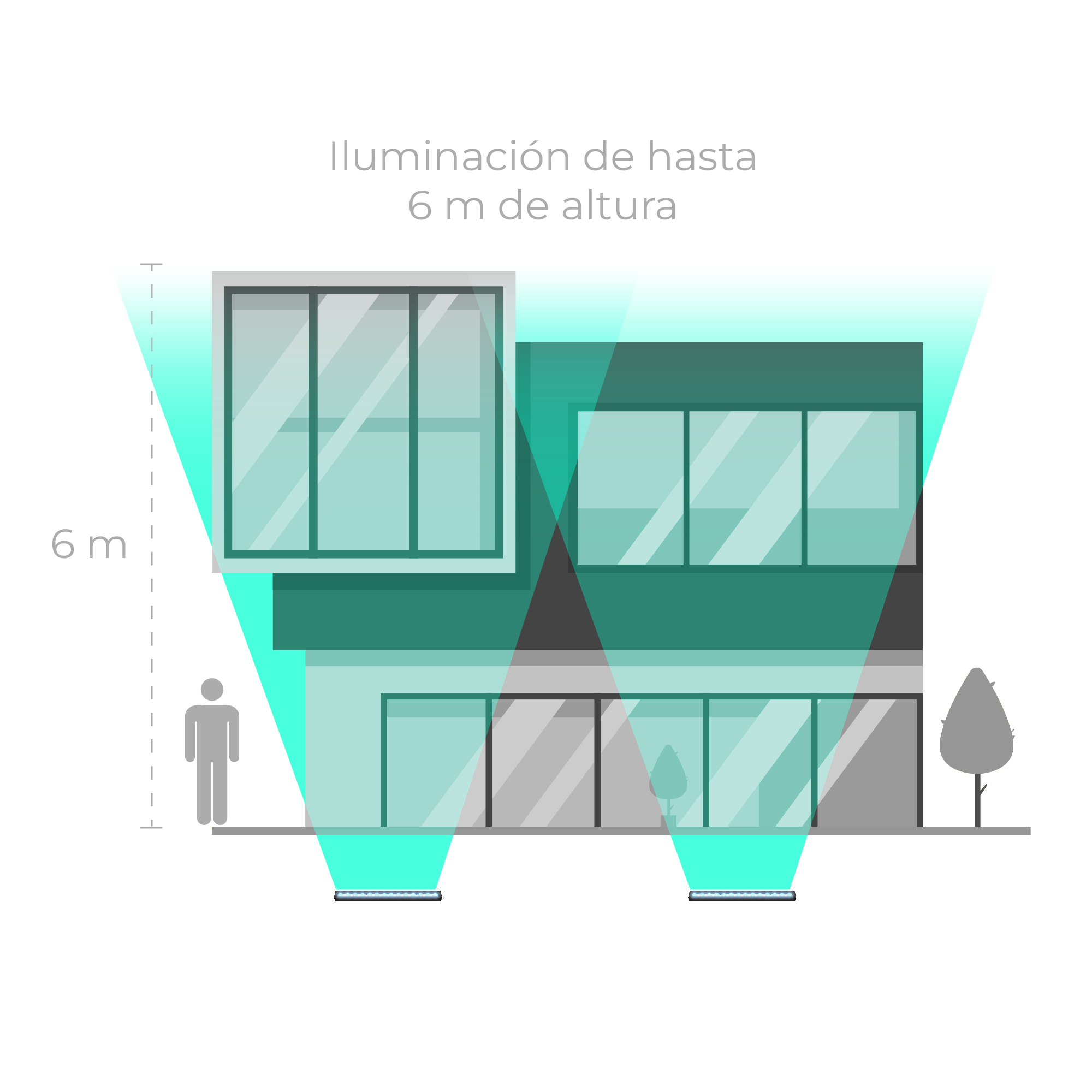 Regleta tipo tira LED 5050 SMD