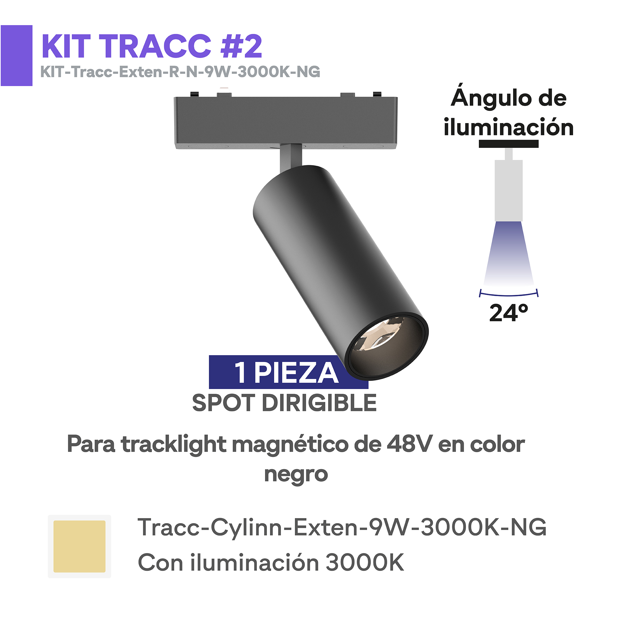 KIT TRACC #2