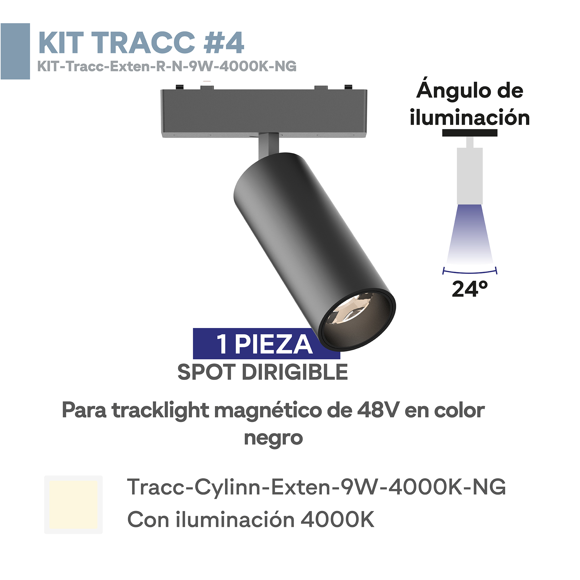 KIT TRACC #4