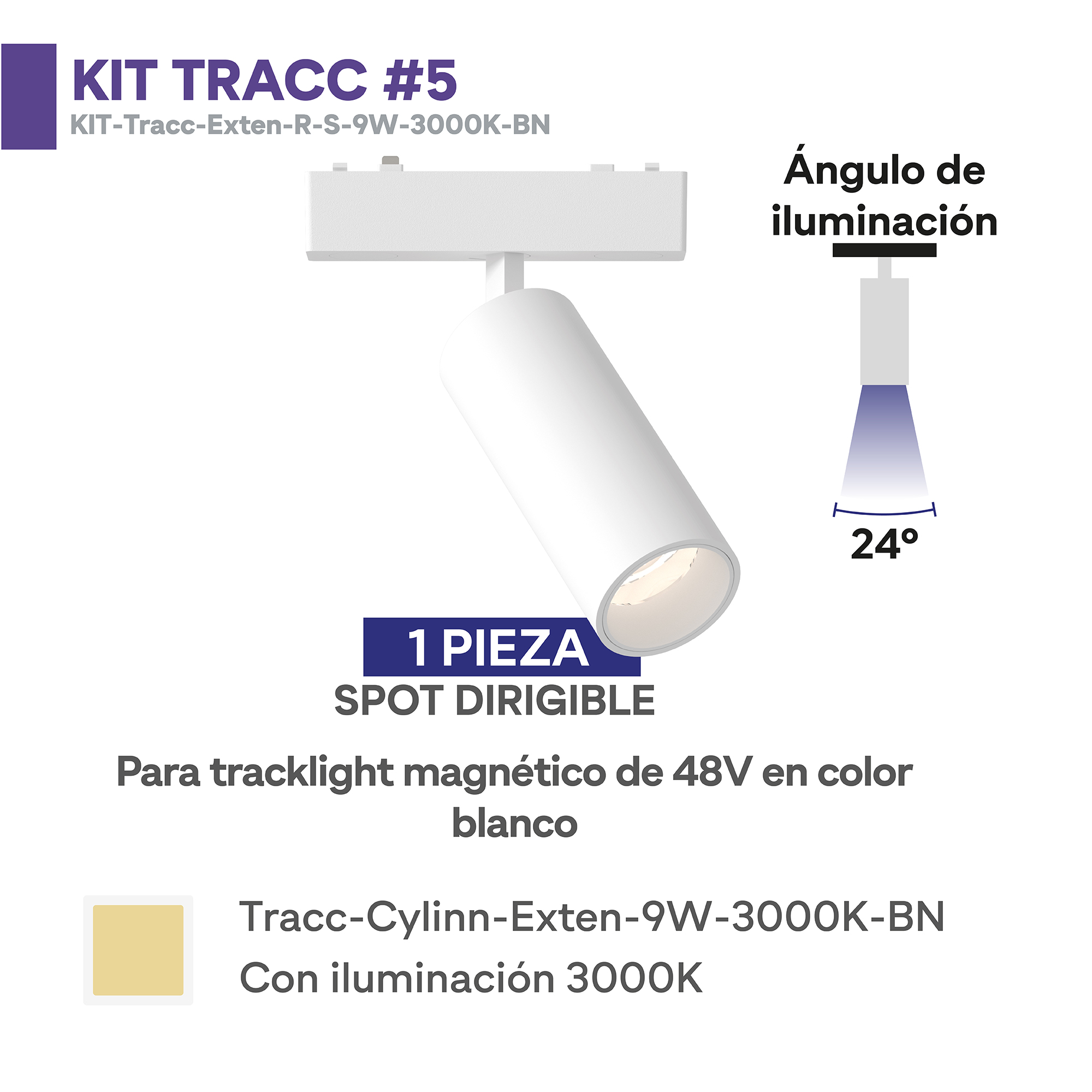 KIT TRACC #5