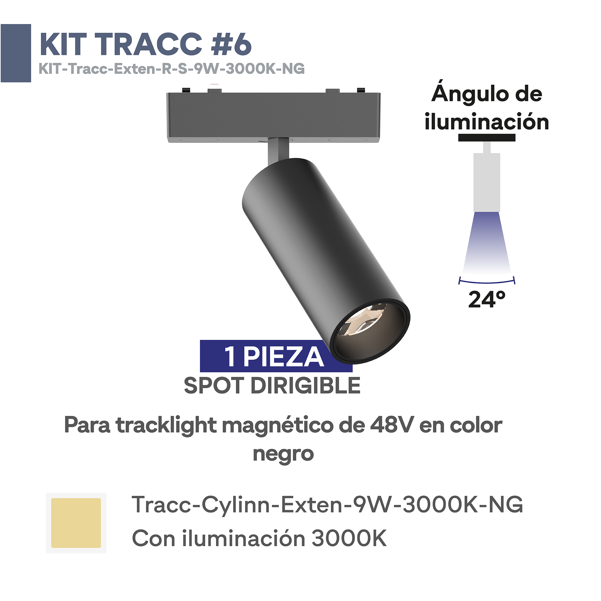 KIT TRACC #6