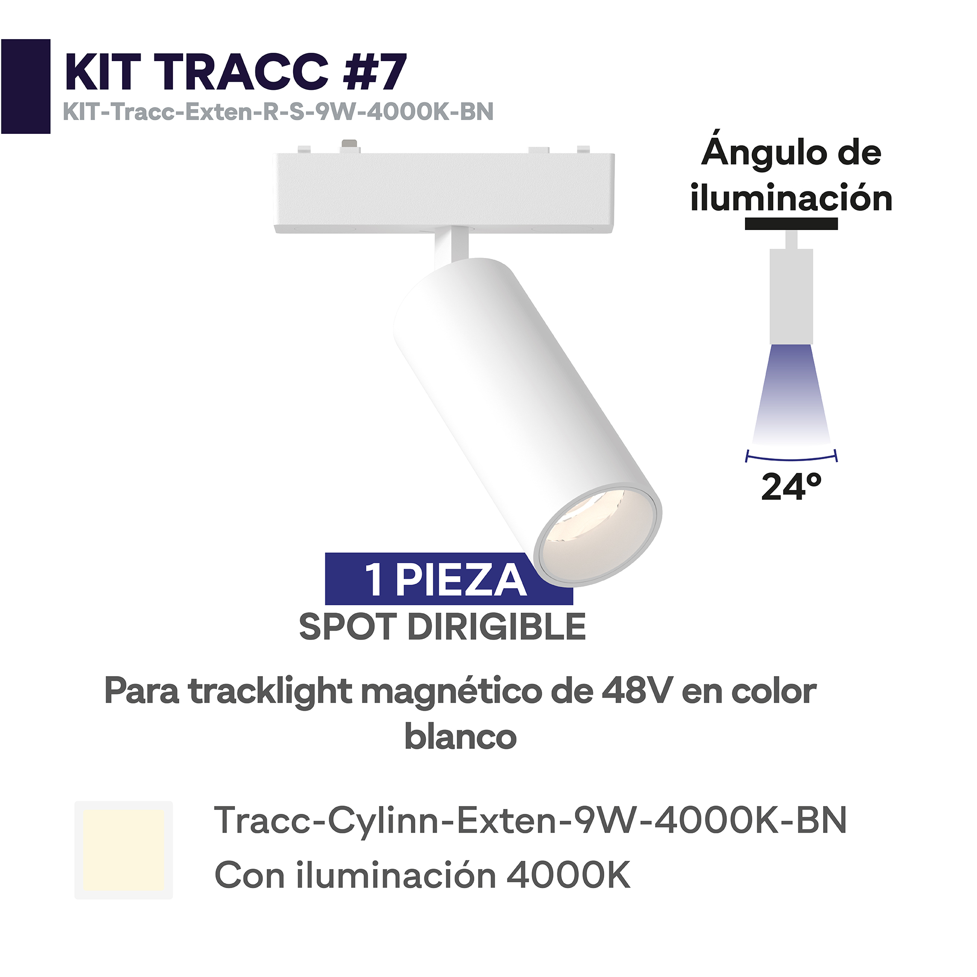 KIT TRACC #7