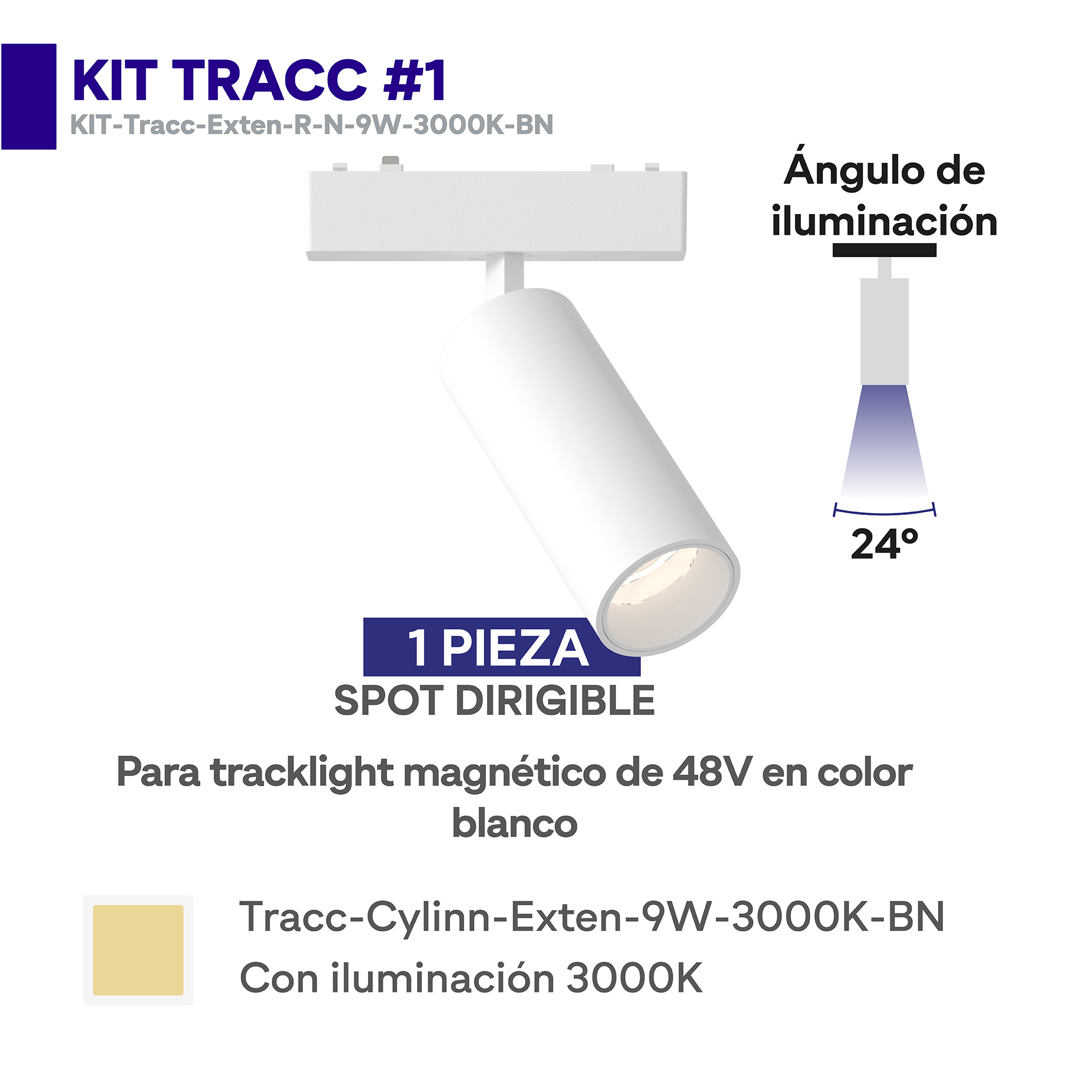 KIT TRACC #1