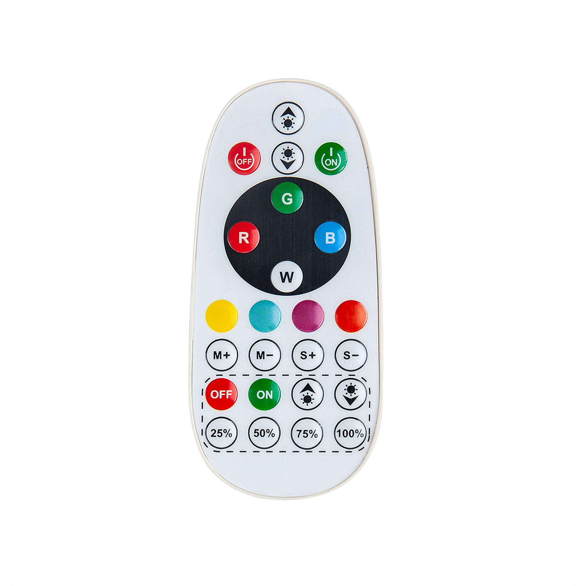 CONTROL TIRA LED RGBW